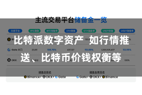 比特派数字资产 如行情推送、比特币价钱权衡等