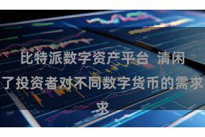 比特派数字资产平台  清闲了投资者对不同数字货币的需求